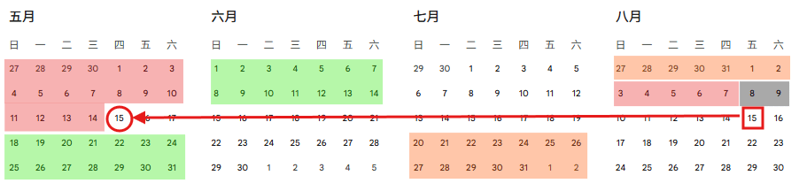 最早申请签证时间不早于5月15日，不晚于8月3日。